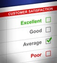 Customer service survey with average selected.