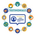 Customer service and testimonials infographic, flat style