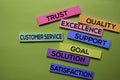 Customer Service, Trust, Quality, Excellence, Support, Goal, Solution, Satisfaction text on sticky notes isolated on green desk.