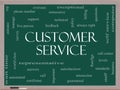 Customer Service Word Cloud Concept on a Blackboard Royalty Free Stock Photo