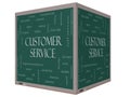 Customer Service Word Cloud Concept on a 3D cube Blackboard