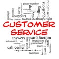 Customer Service Word Cloud Concept in red caps