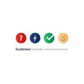 Customer services, feedback survey, quiz concept