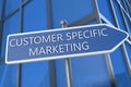 Customer Specific Marketing Royalty Free Stock Photo