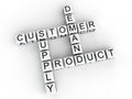 Customer supply demand product cubes