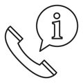 Customer support icon. Make a phone call