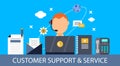 Customer support and service concept - Flat design vector banner Royalty Free Stock Photo