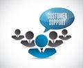 Customer support team illustration design Royalty Free Stock Photo