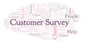 Customer Survey word cloud.