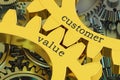 Customer Value concept on the gearwheels, 3D rendering Royalty Free Stock Photo