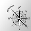 Customer written aside compass