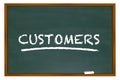 Customers Clients New Prospects Chalk Board Word Royalty Free Stock Photo