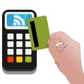 Customers using contactless payment - credit card payment