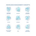 Customizable icons for knowledge management concepts Royalty Free Stock Photo