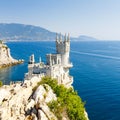 Cut-away of the South Coast of Crimea Yalta, Swallow's Nest Cast