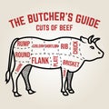 Cut of beef set. Poster Butcher diagram and scheme - Cow. Vintage typographic hand-drawn. Vector illustration Royalty Free Stock Photo