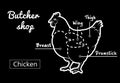 Cut of meat set. Poster Butcher diagram and scheme - Chicken. Vintage typographic hand-drawn Royalty Free Stock Photo