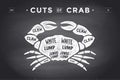 Cut of meat set. Poster Butcher diagram and scheme - Crab Royalty Free Stock Photo