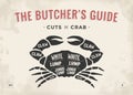 Cut of meat set. Poster Butcher diagram and scheme - Crab Royalty Free Stock Photo