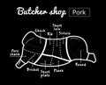 Cut of meat set. Poster Butcher diagram, scheme and guide - Pork. Vintage typographic hand-drawn on a black chalkboard Royalty Free Stock Photo