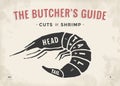 Cut of meat set. Poster Butcher diagram and scheme - Shrimp Royalty Free Stock Photo