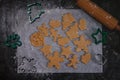 Cut Out Gingerbread Cookie In The Form Of A Christmas Tree, Star, Little Man, Hearts From Raw Dough On Parchment Baking Paper On A