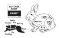 Cut of rabbit. Poster Butcher diagram for groceries, meat stores, butcher shop, farmer market. Rabbit silhouette. Vector