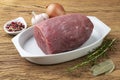 Cut raw eye round meat over white plate with seasonings