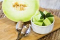 Cut Up Honeydew Melon With Peppermint And Spoons Royalty Free Stock Photo