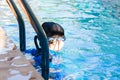 Child, Girl, in Swimming Pool