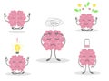Cute brain character set in stress, depressed, idea, relax.