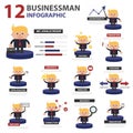 Cute Businessman infographic cartoon flat design template