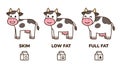 Cute cartoon funny cow milk illustration Royalty Free Stock Photo