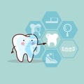 Cute cartoon tooth touch icon