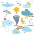 Cute cartoon weather icons. Forecast meteorology vector vocabulary symbols