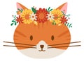 Cute cat head sticker. Pretty animal portrait