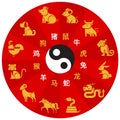 Cute Chinese horoscope zodiac set. Collection of animals sign & symbols of year. China New Year mascots Royalty Free Stock Photo