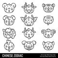 Cute chinese zodiac Royalty Free Stock Photo