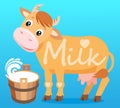 Cute Cow. Cow And Milk. Cow On A White Background. Farm Animal Character.