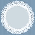 Cute decorative vintage fabric openwork lace doily design. Doyley - result of needlework-crochet as a design element.For greeting