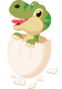 Cute dinosaur hatching