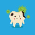 Cute Tooth Characters Attacked By Microbe