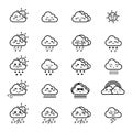 Cute emoticon icon of cloud icon, weather icons set Royalty Free Stock Photo