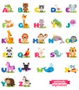 Cute english illustrated zoo alphabet with cute cartoon animal Royalty Free Stock Photo