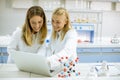 Female researchers in white lab coat using laptop while working in the laboratory