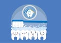 Cute funny white tooth. Brushing your teeth with a toothbrush with toothpaste and bubbles. Round icon flat design. Flat cartoon