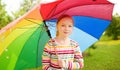 Cute girl holding colorful rainbow umbrella on rainy summer day. Child walking under warm rain outdoors. Outdoor summer activities Royalty Free Stock Photo