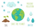 Cute hand drawn World Environment Day card with smiling character of the planet Earth