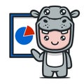 Cute hippo mascot for finance and business design