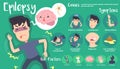 Cute infographic about Epilepsy disease